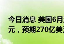 今日消息 美国6月消费信贷变动401.54亿美元，预期270亿美元