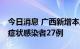 今日消息 广西新增本土确诊病例4例  本土无症状感染者27例