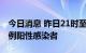 今日消息 昨日21时至今日9时， 义乌新增45例阳性感染者