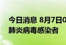今日消息 8月7日0至15时 北京新增2例新冠肺炎病毒感染者