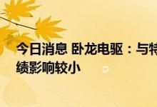 今日消息 卧龙电驱：与特斯拉相关业务占比较小 对公司业绩影响较小