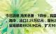 今日消息 海关总署：7月份，我国进出口总值3.81万亿元，增长16.6％。其中，出口2.25万亿元，增长23.9％；进口1.56万亿元，增长7.4％；贸易顺差6826.9亿元，扩大90.9％。