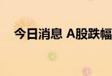 今日消息 A股跌幅扩大 创业板指跌超1%