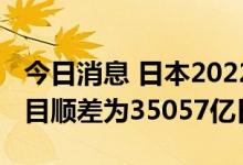 今日消息 日本2022年上半年国际收支经常项目顺差为35057亿日元