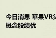 今日消息 苹果VR头显推出时间点曝光，这些概念股绩优