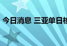 今日消息 三亚单日核酸检测总量可达41万管
