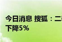 今日消息 搜狐：二季度营收1.95亿美元  同比下降5%