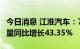 今日消息 江淮汽车：7月纯电动乘用车销量销量同比增长43.35%