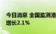 今日消息 全国监测港口完成货物吞吐量环比增长2.1%