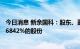 今日消息 新余国科：股东、董事及高管等拟合计减持不超3.6842%的股份