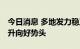 今日消息 多地发力稳工业扩内需 巩固经济回升向好势头