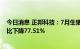 今日消息 正邦科技：7月生猪销售收入环比上升12.18% 同比下降77.51%