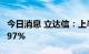 今日消息 立达信：上半年净利润同比增长60.97%