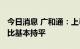 今日消息 广和通：上半年净利润2.04亿元 同比基本持平