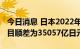 今日消息 日本2022年上半年国际收支经常项目顺差为35057亿日元