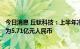 今日消息 丘钛科技：上半年净利1.65亿元人民币   上年同期为5.71亿元人民币