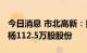 今日消息 市北高新：拟3000万元受让梦创双杨112.5万股股份