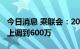 今日消息 乘联会：2022年新能源乘用车销量上调到600万