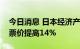 今日消息 日本经济产业省建议将东京出租车票价提高14%