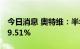 今日消息 奥特维：半年度净利润同比增长109.51%