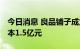 今日消息 良品铺子成立健康科技公司 注册资本1.5亿元