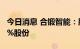 今日消息 合锻智能：股东郭伟松拟减持不超1%股份