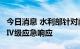 今日消息 水利部针对南方5省区启动洪水防御Ⅳ级应急响应