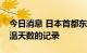 今日消息 日本首都东京已经打破了一年中高温天数的记录