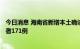 今日消息 海南省新增本土确诊病例300例和本土无症状感染者171例