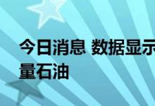 今日消息 数据显示美国在叙非法驻军掠夺大量石油