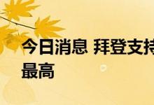 今日消息 拜登支持率升至40%, 为两个月来最高