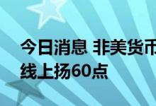 今日消息 非美货币普遍走强   欧元兑美元短线上扬60点