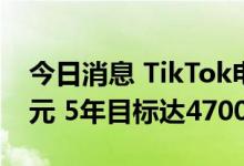 今日消息 TikTok电商上半年GMV超10亿美元 5年目标达4700亿美元