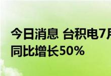 今日消息 台积电7月销售额1867.6亿元台币，同比增长50%