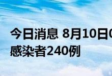 今日消息 8月10日0时至21时新疆新增无症状感染者240例