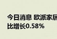 今日消息 欧派家居业绩快报：上半年净利同比增长0.58%