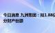 今日消息 九洲集团：拟1.88亿元回购控股的股权投资基金部分财产份额