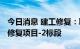 今日消息 建工修复：联合体中标马 合钢土壤修复项目-2标段