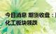 今日消息 期货收盘：国内期货收盘普遍下跌 化工板块领跌