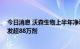 今日消息 沃森生物上半年净利增三成，双价HPV疫苗批签发超88万剂