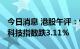 今日消息 港股午评：恒指早盘跌2.07% 恒生科技指数跌3.11%