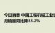 今日消息 中国工程机械工业协会：26家挖掘机制造企业前7月销量同比降33.2%