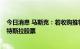 今日消息 马斯克：若收购推特的交易无法达成  会再次回购特斯拉股票