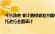 今日消息 审计署摸底地方国有控股信托公司，对20余家信托进行全面审计