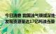 今日消息 我国油气领域深地一号项目获重大突破 深地一号发现资源量达17亿吨油当量