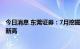 今日消息 东莞证券：7月挖掘机销量同比转正 出口占比再创新高