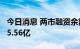 今日消息 两市融资余额2连升 较上一日增加45.56亿
