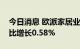 今日消息 欧派家居业绩快报：上半年净利同比增长0.58%