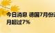 今日消息 德国7月份通胀率7.5% 已连续5个月超过7%