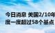 今日消息 美国2/10年国债收益率曲线倒挂幅度一度超过58个基点